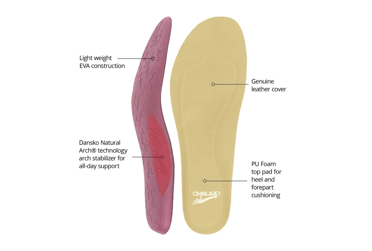 boot insole stack height