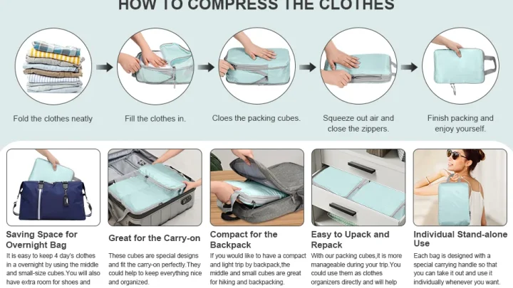 Do Compression Packing Cubes Wrinkle Linen Dresses?