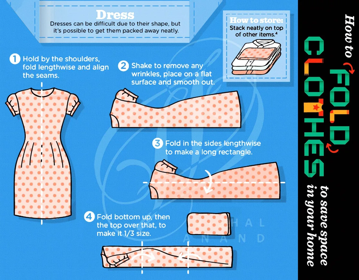 tissue paper interleaving